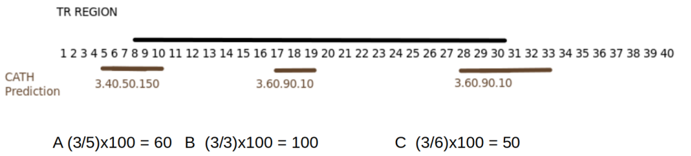 _images/structured.png